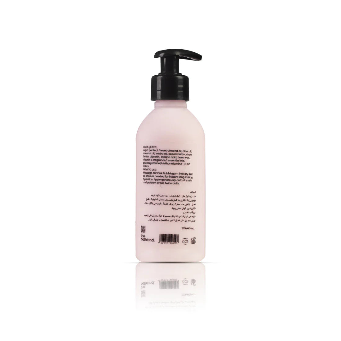 Bubblegum Hand & Body Lotion