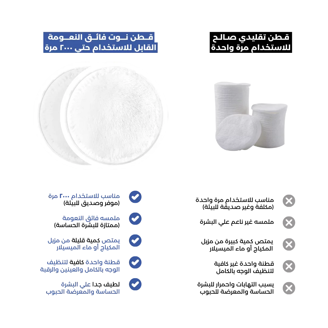 Ultra Soft Reusable Makeup Cleansing Pads