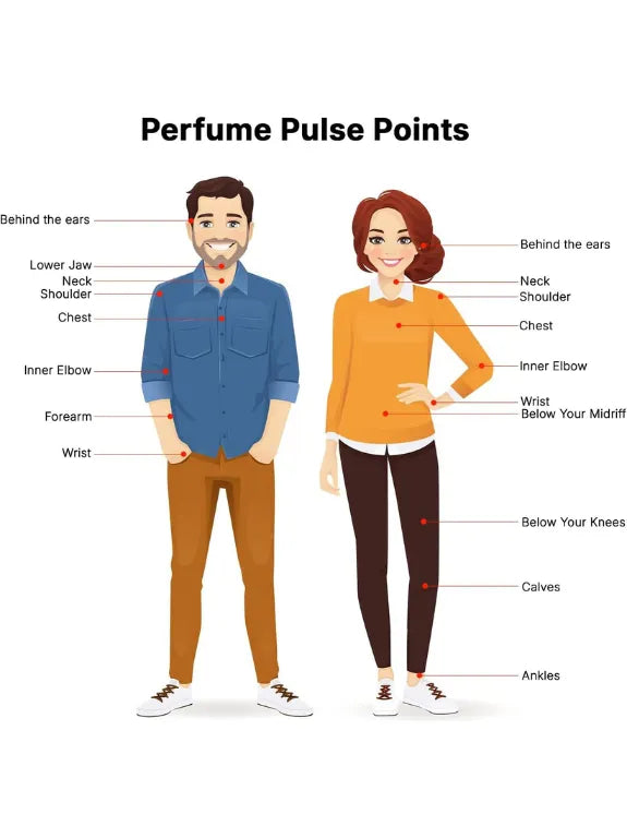 عطر يارا - Yara Perfume (100 مل)