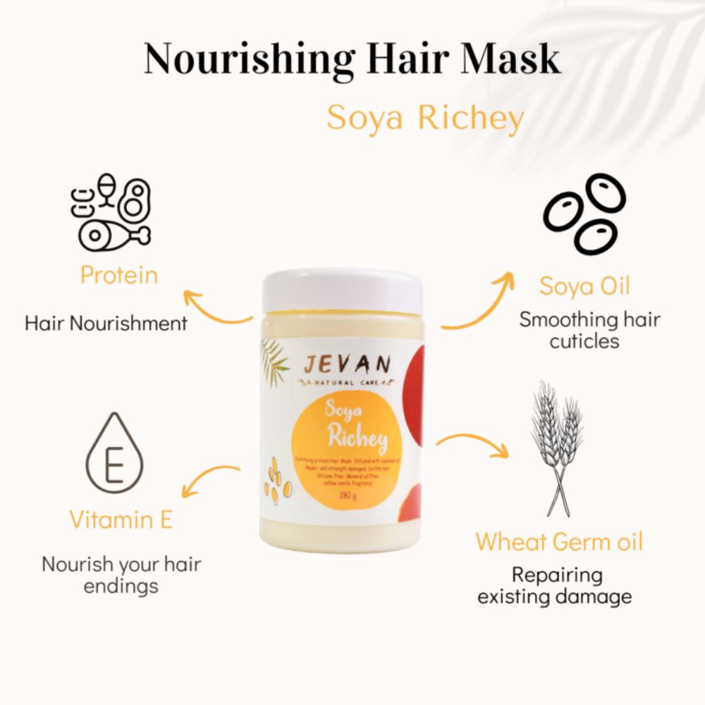Soya Richey Protein Hair Mask Treatment for Dry, Damaged & Colored Hair