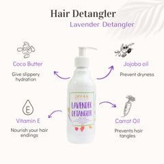 Jevan 2-in-1 Detangler & Leave-in (Lavender)